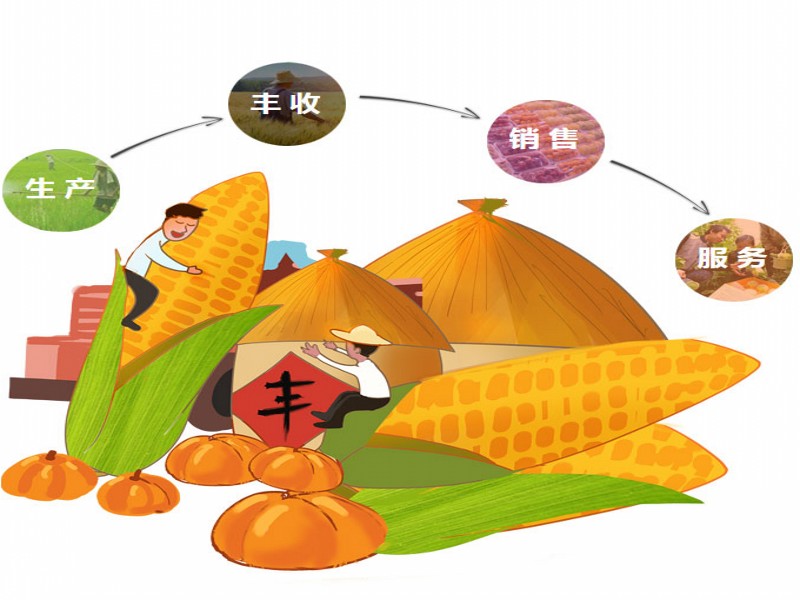 通化圣昌食品有限公司——企業(yè)簡(jiǎn)介